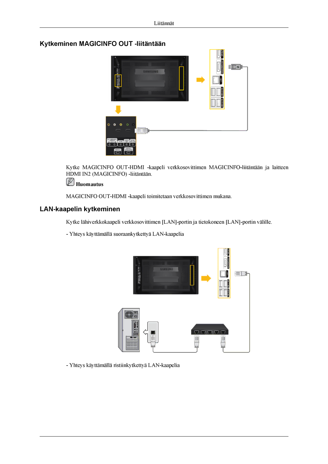 Samsung LH46CPPLBB/EN, LH55CPPLBB/EN manual Kytkeminen Magicinfo OUT -liitäntään, LAN-kaapelin kytkeminen 