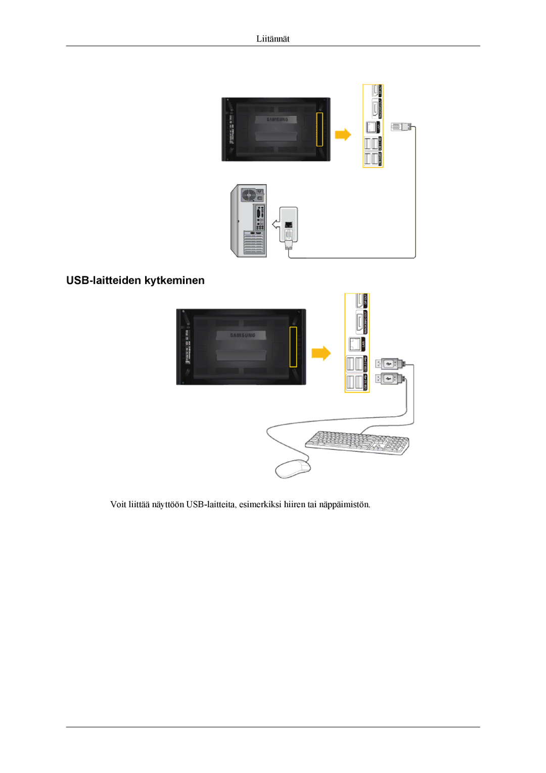 Samsung LH55CPPLBB/EN, LH46CPPLBB/EN manual USB-laitteiden kytkeminen 