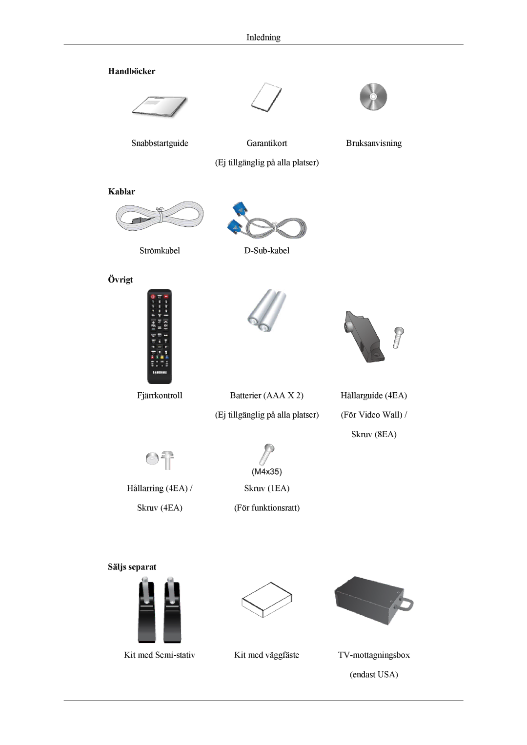 Samsung LH55CPPLBB/EN, LH46CPPLBB/EN manual Handböcker, Kablar, Övrigt, Säljs separat 