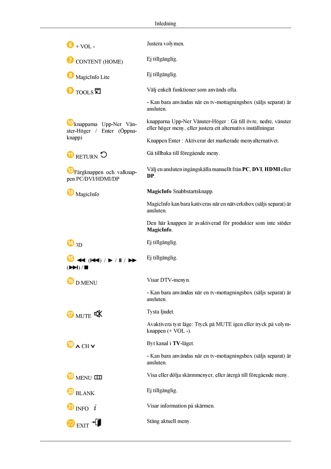 Samsung LH46CPPLBB/EN, LH55CPPLBB/EN manual Menu 