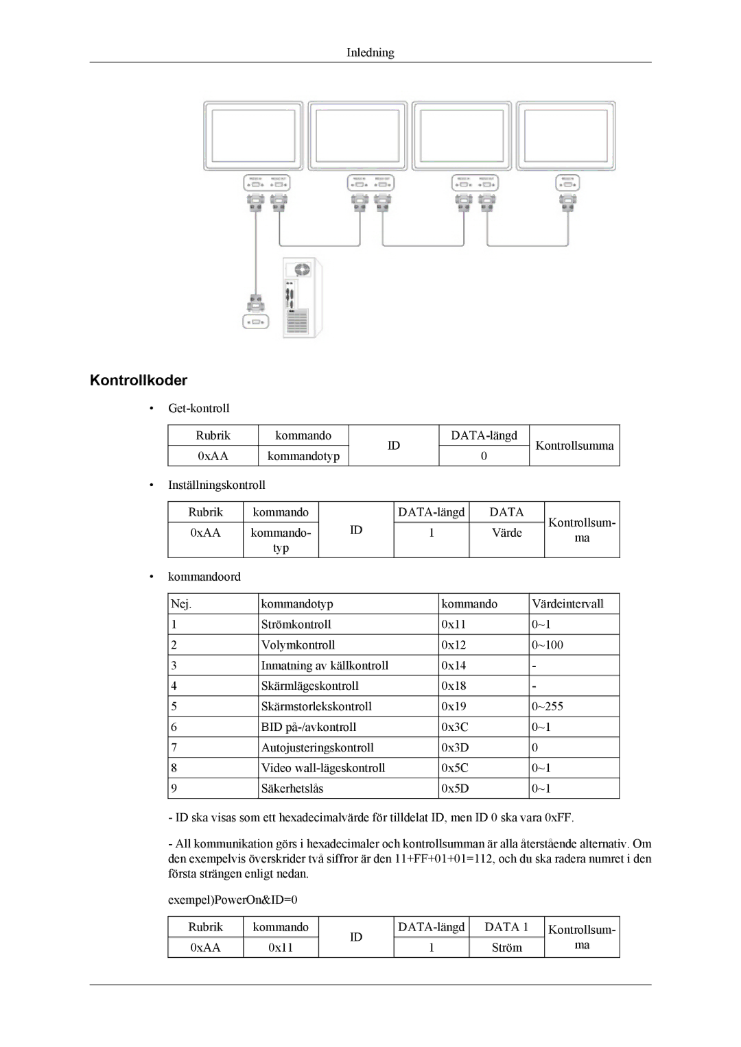 Samsung LH55CPPLBB/EN, LH46CPPLBB/EN manual Kontrollkoder, Data 