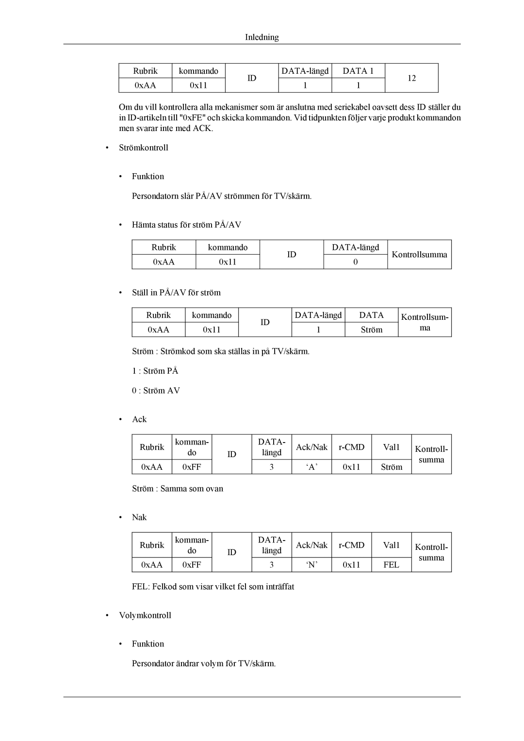 Samsung LH46CPPLBB/EN, LH55CPPLBB/EN manual Fel 