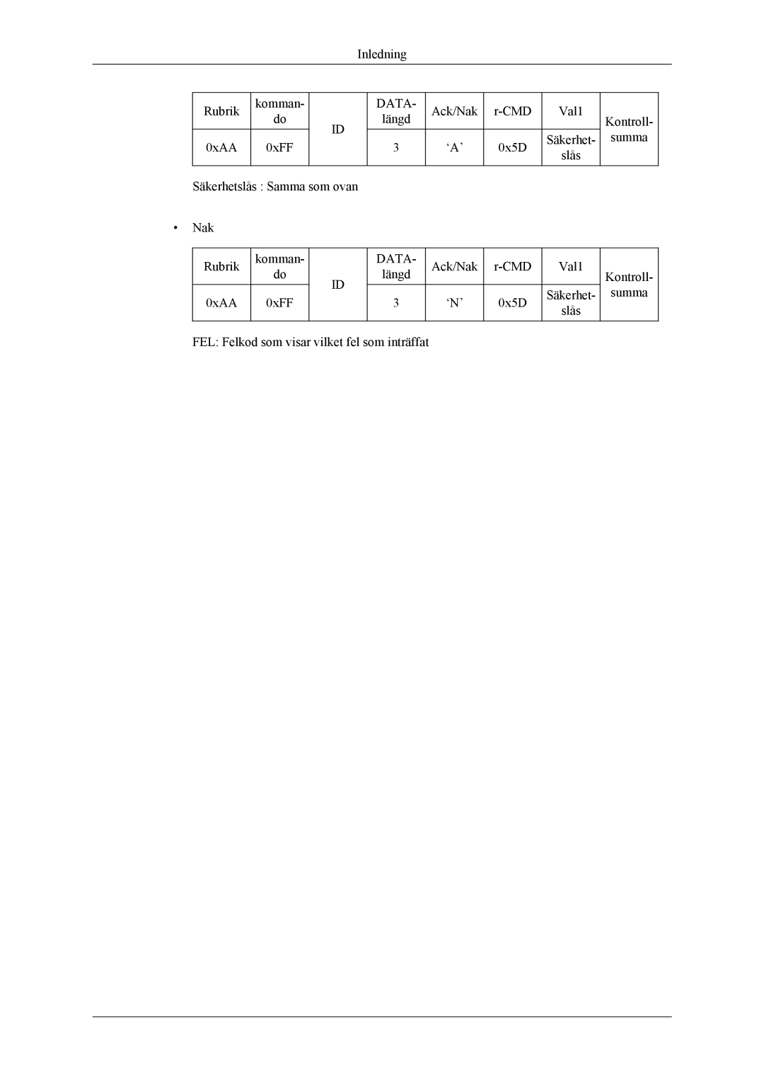 Samsung LH55CPPLBB/EN, LH46CPPLBB/EN manual Inledning Rubrik 0xAA Komman 0xFF 