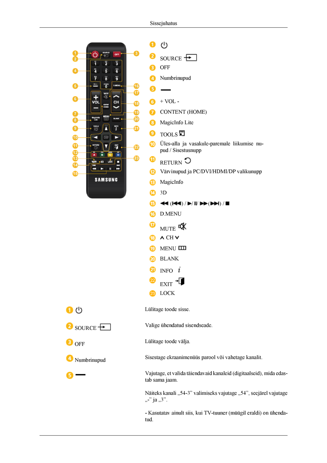 Samsung LH55CPPLBB/EN, LH46CPPLBB/EN manual Source OFF 