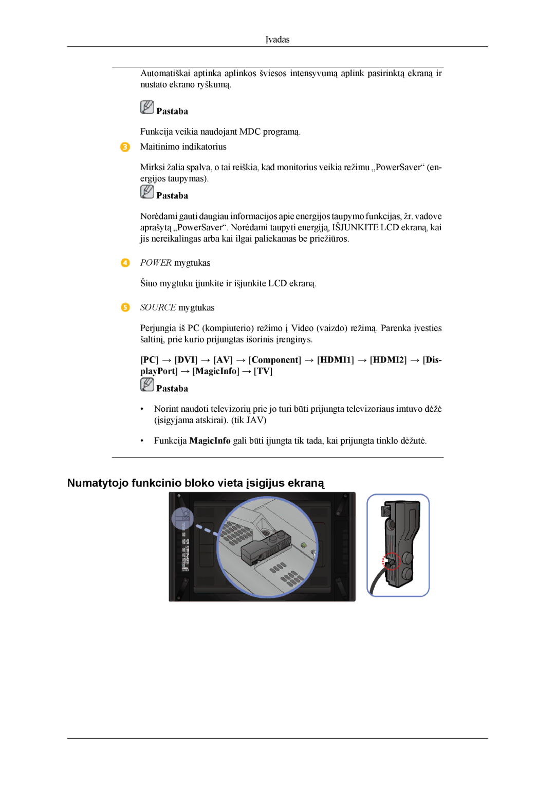 Samsung LH55CPPLBB/EN, LH46CPPLBB/EN manual Numatytojo funkcinio bloko vieta įsigijus ekraną 