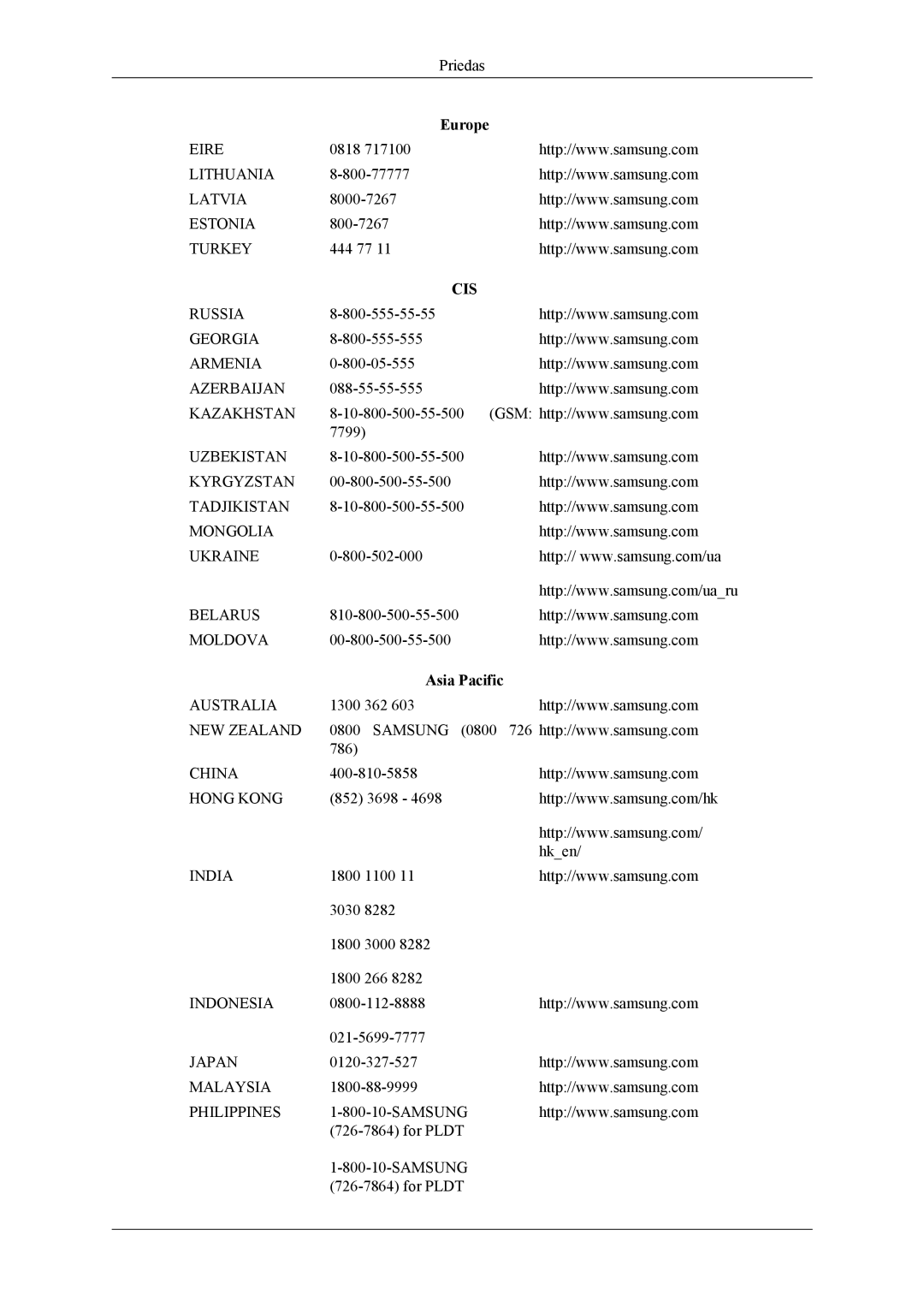 Samsung LH46CPPLBB/EN, LH55CPPLBB/EN manual Cis, Asia Pacific 