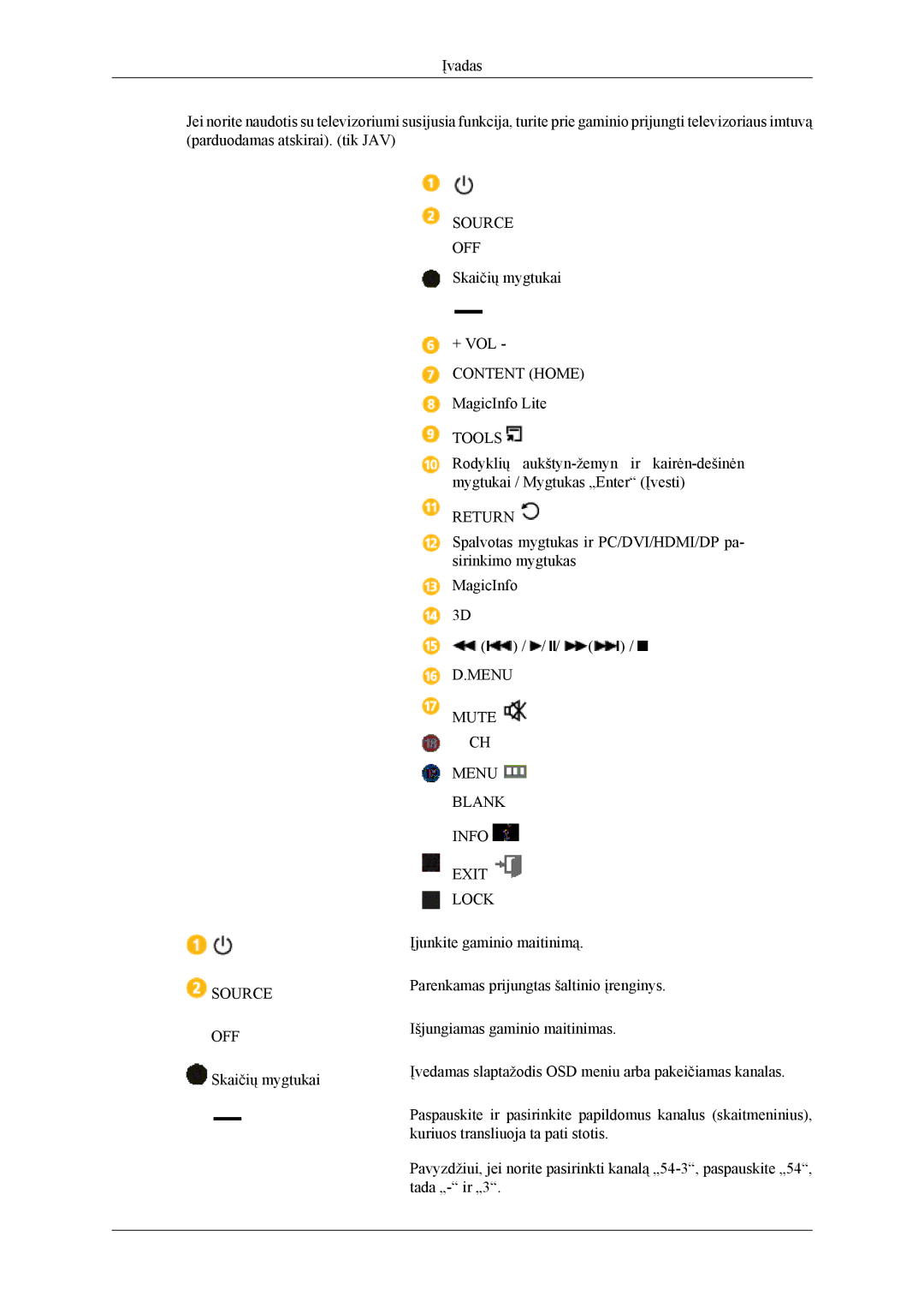 Samsung LH55CPPLBB/EN, LH46CPPLBB/EN manual Source OFF 