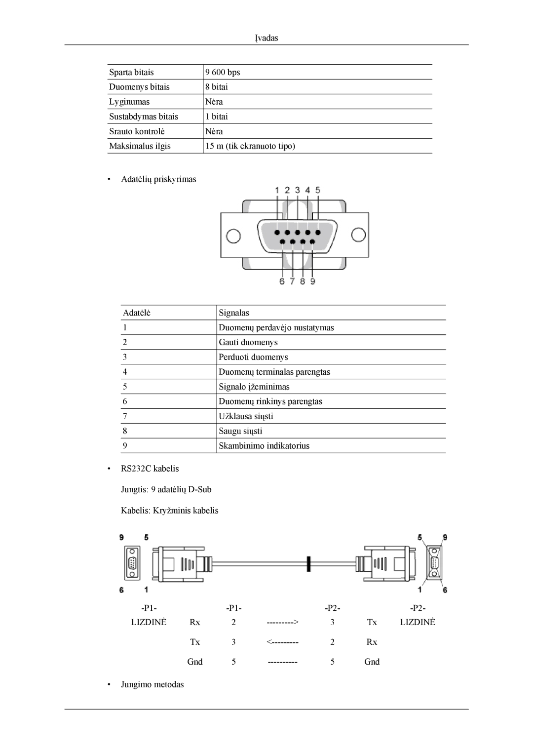 Samsung LH46CPPLBB/EN, LH55CPPLBB/EN manual Lizdinė 