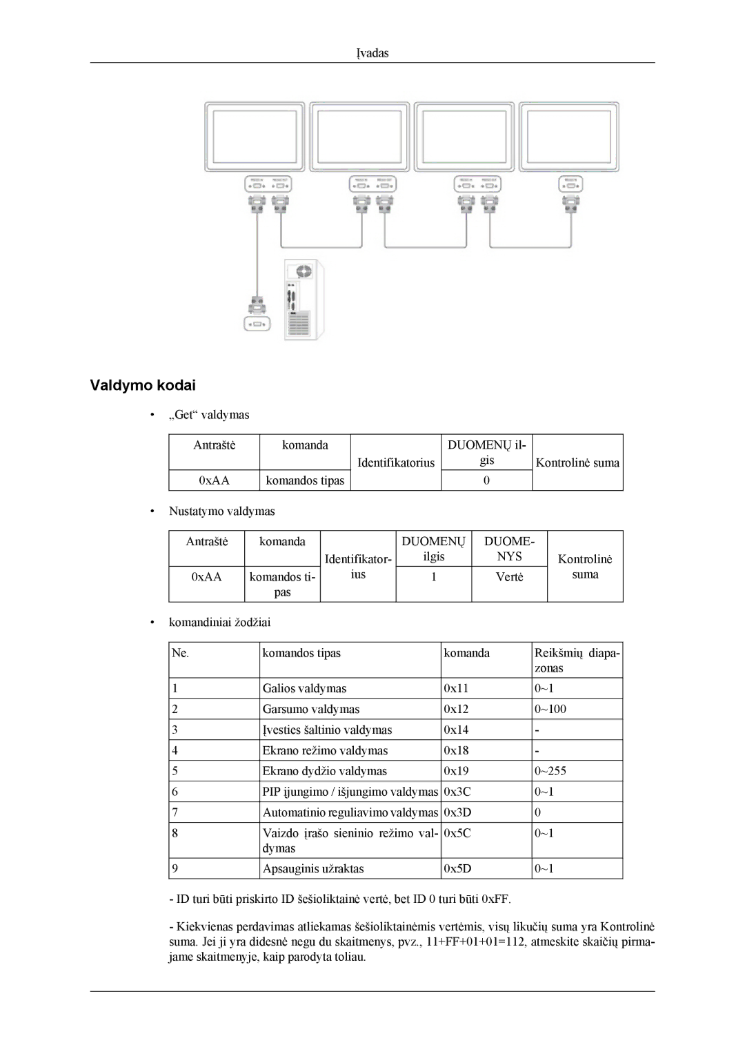 Samsung LH55CPPLBB/EN, LH46CPPLBB/EN manual Valdymo kodai, Duome NYS 