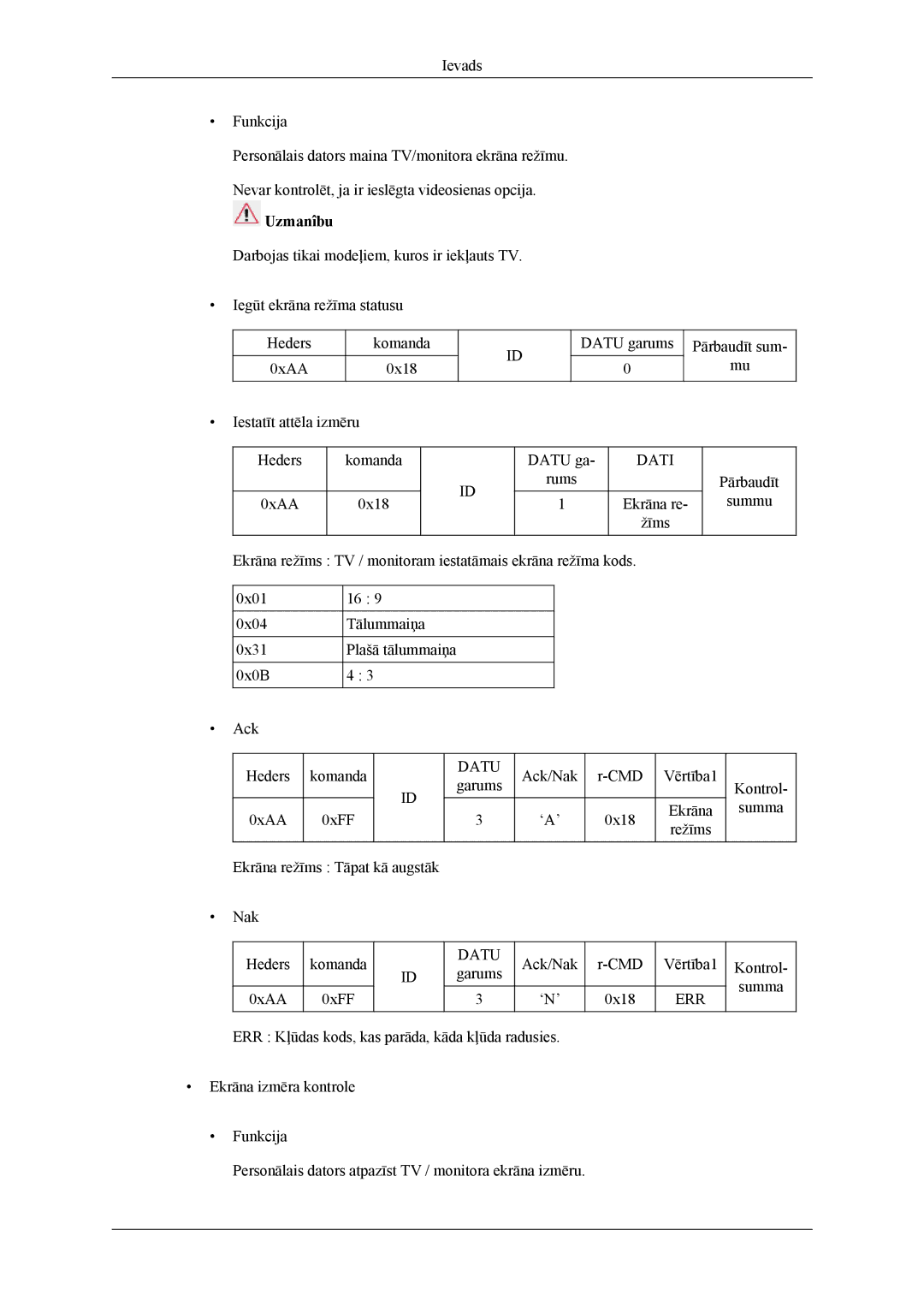 Samsung LH46CPPLBB/EN, LH55CPPLBB/EN manual Ack/Nak CMD Vērtība1 Kontrol Garums Summa 0xAA 0xFF ‘N’ 0x18 