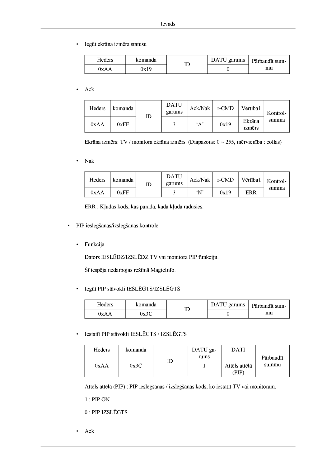 Samsung LH55CPPLBB/EN, LH46CPPLBB/EN manual Pip 