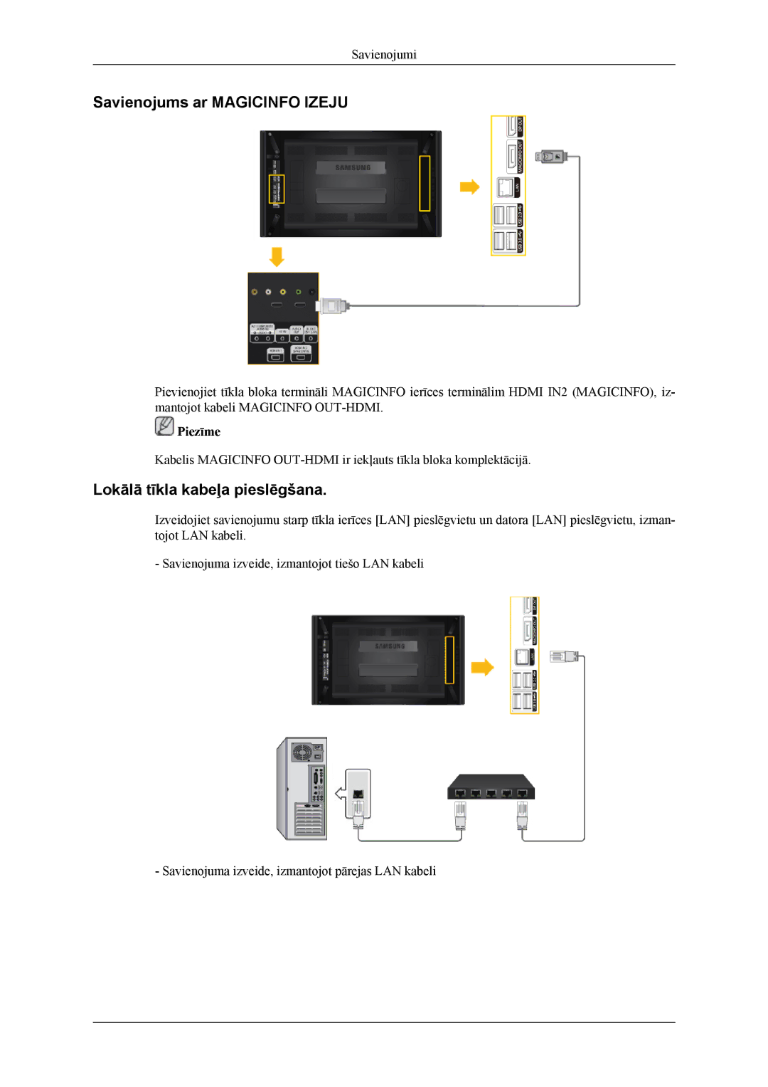 Samsung LH55CPPLBB/EN, LH46CPPLBB/EN manual Savienojums ar Magicinfo Izeju, Lokālā tīkla kabeļa pieslēgšana 