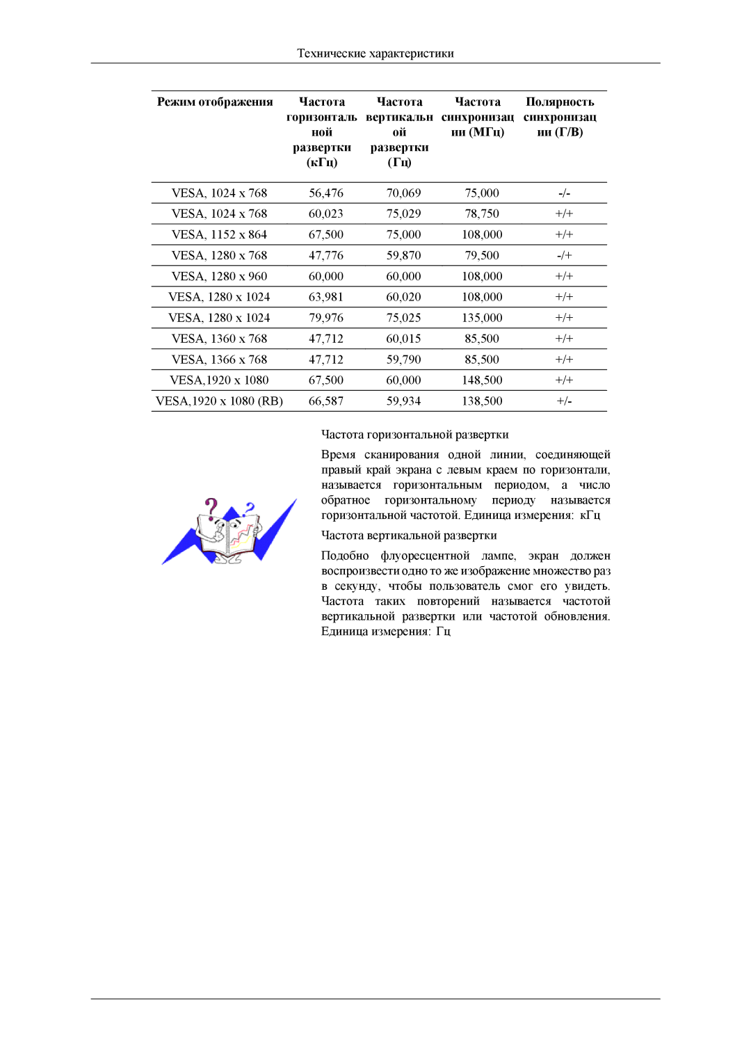 Samsung LH46CPPLBB/EN, LH55CPPLBB/EN manual Технические характеристики 