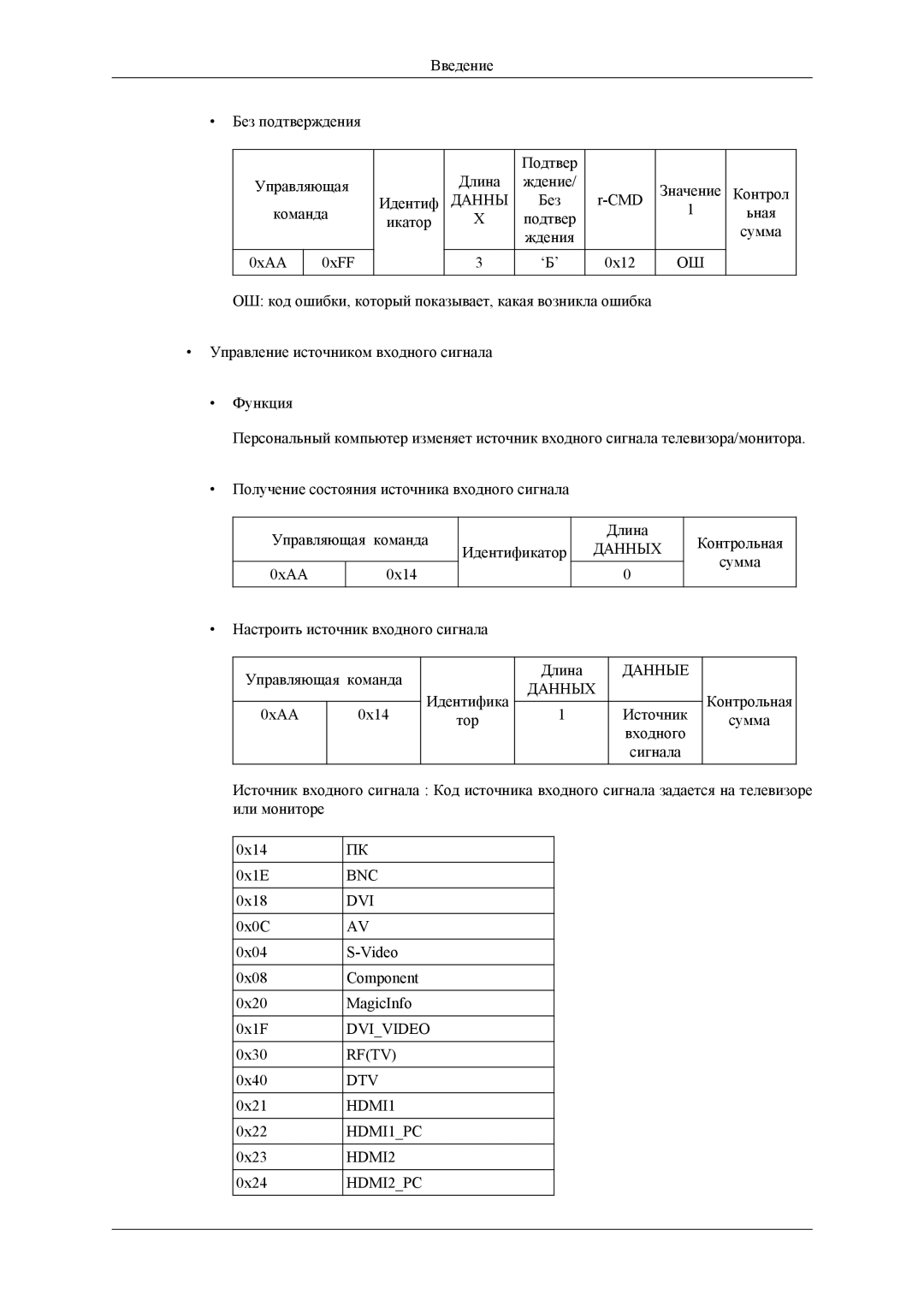 Samsung LH46CPPLBB/EN, LH55CPPLBB/EN manual Bnc Dvi 