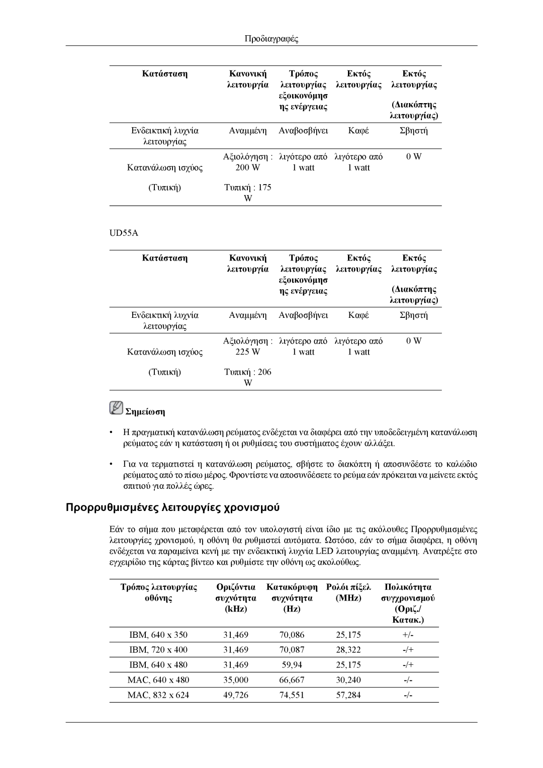 Samsung LH55CPPLBB/EN, LH46CPPLBB/EN manual Προρρυθμισμένες λειτουργίες χρονισμού 