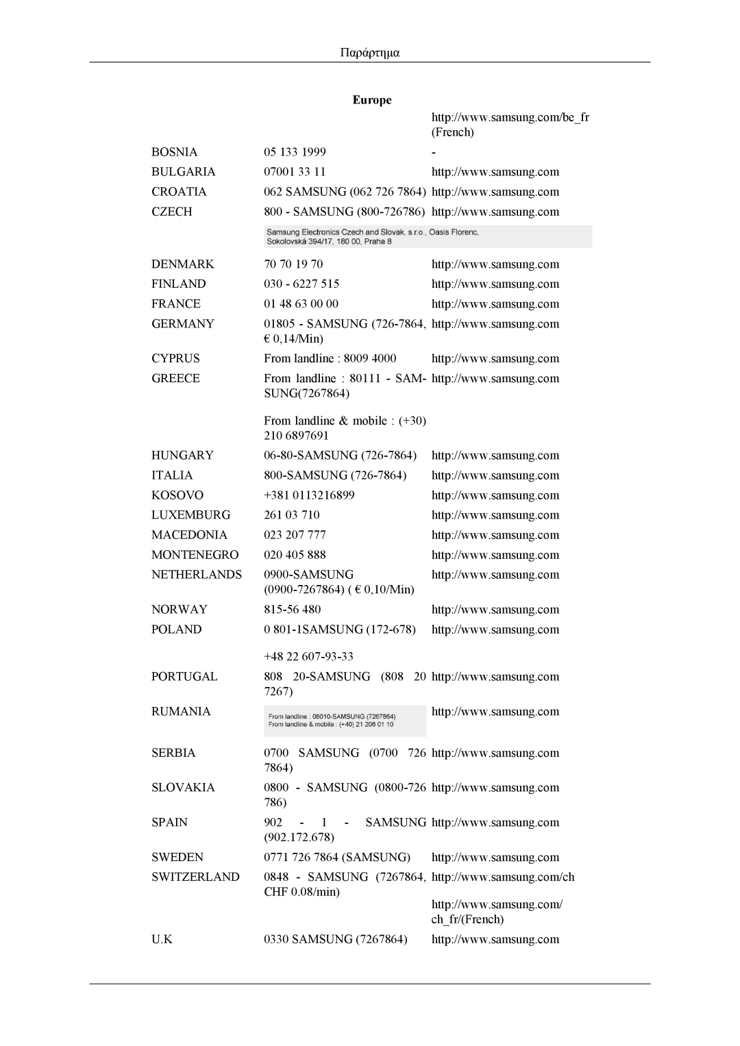 Samsung LH46CPPLBB/EN, LH55CPPLBB/EN manual Bosnia 