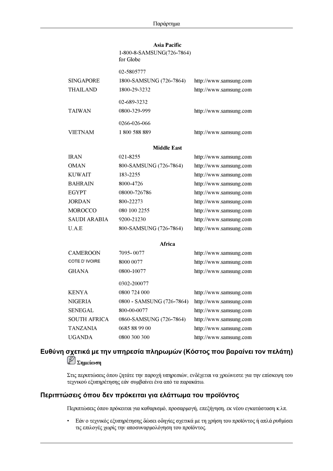 Samsung LH46CPPLBB/EN, LH55CPPLBB/EN manual Περιπτώσεις όπου δεν πρόκειται για ελάττωμα του προϊόντος, Middle East, Africa 