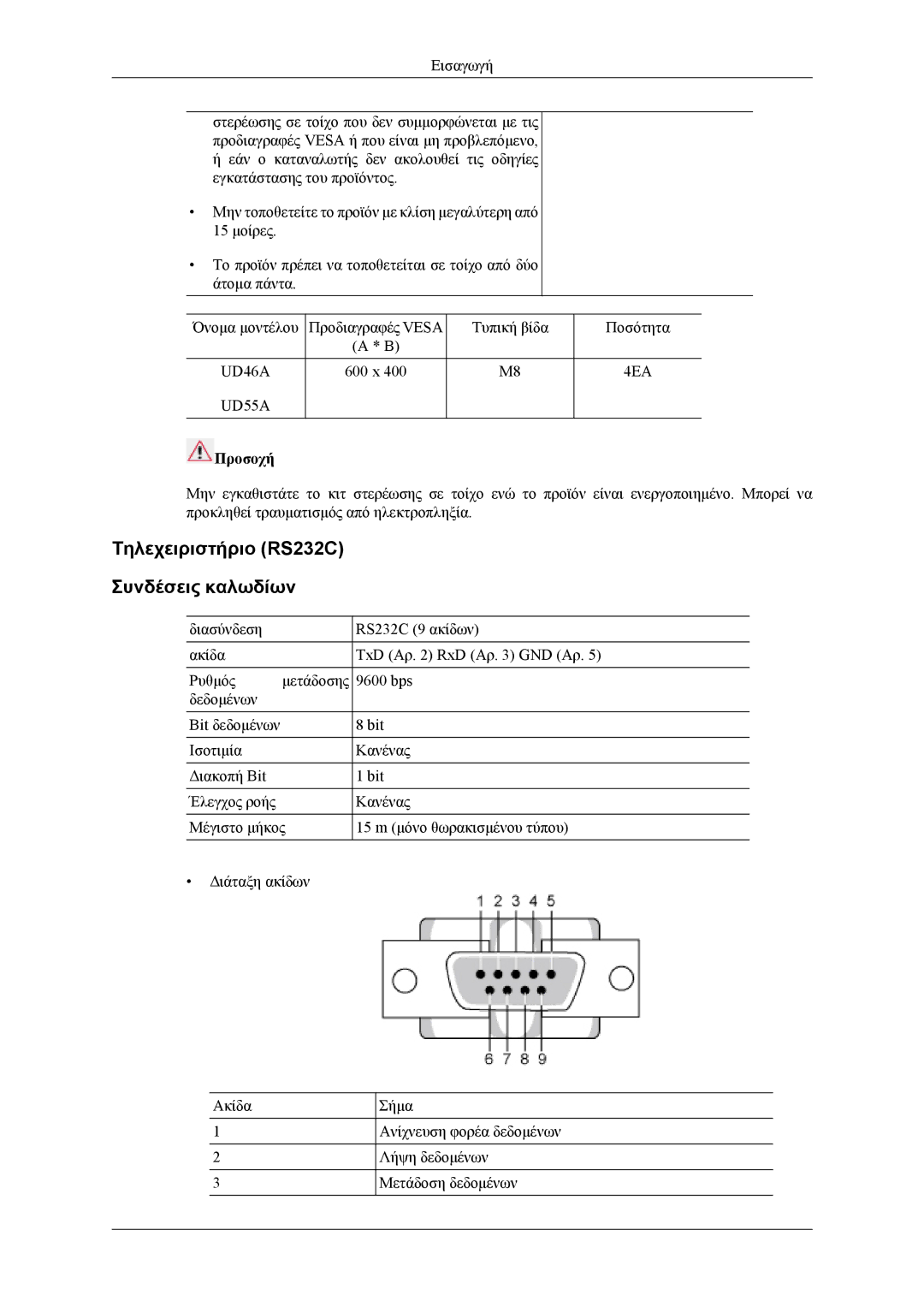 Samsung LH46CPPLBB/EN, LH55CPPLBB/EN manual Τηλεχειριστήριο RS232C Συνδέσεις καλωδίων, Προσοχή 