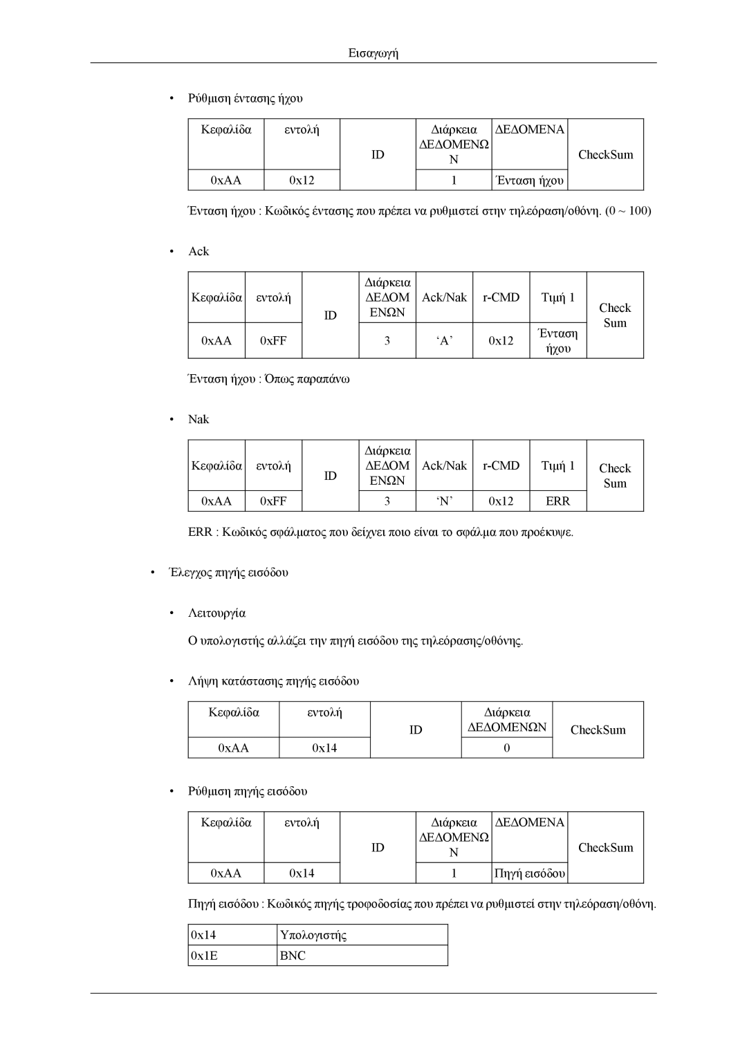 Samsung LH46CPPLBB/EN, LH55CPPLBB/EN manual Bnc 