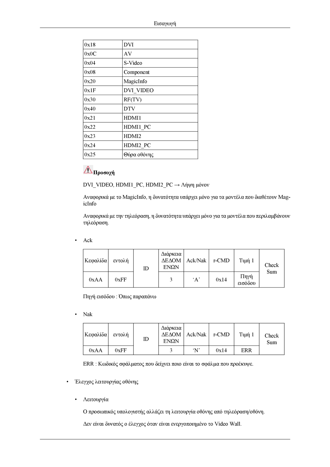 Samsung LH55CPPLBB/EN, LH46CPPLBB/EN manual Dvi 