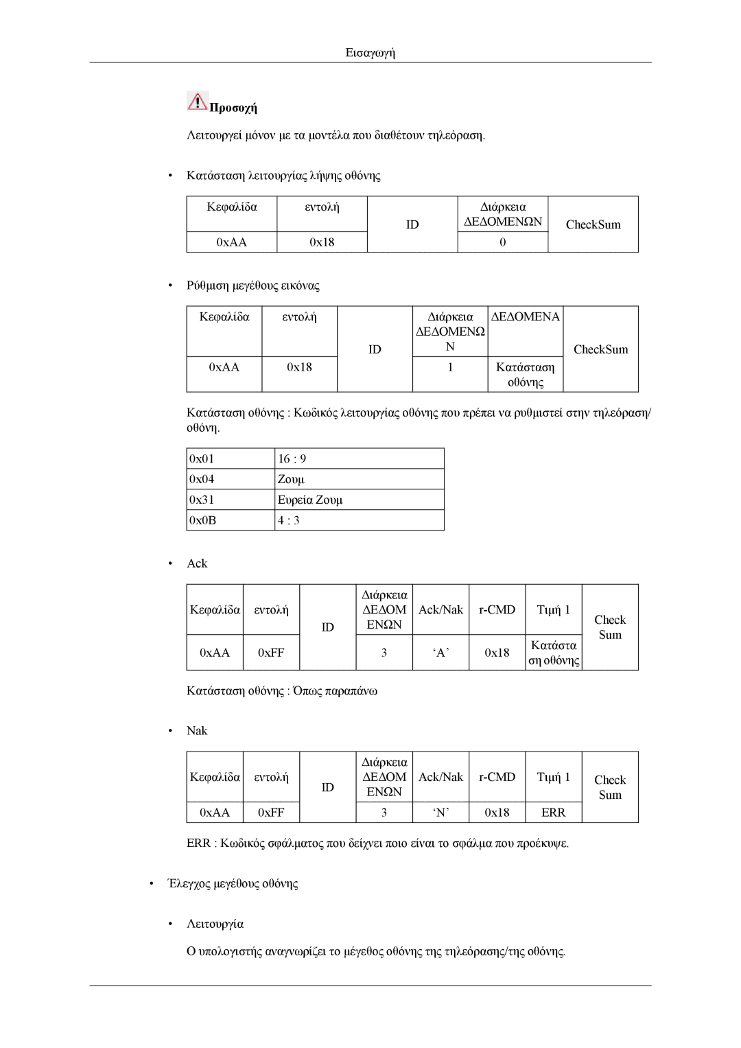 Samsung LH46CPPLBB/EN, LH55CPPLBB/EN manual 0xAA 0xFF ‘N’ 0x18 