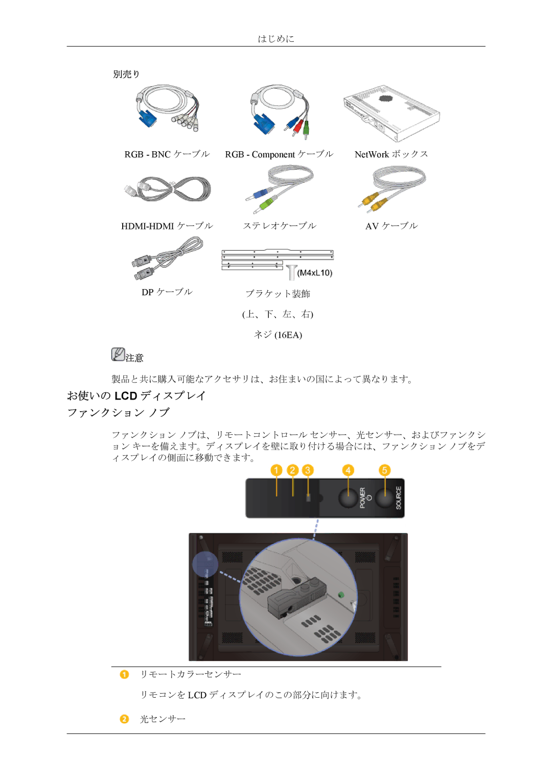 Samsung LH46CPPLBB/XJ お使いの Lcd ディスプレイ ファンクション ノブ, RGB BNC ケーブル RGB Component ケーブル NetWork ボックス HDMI-HDMI ケーブル, ネジ 16EA 