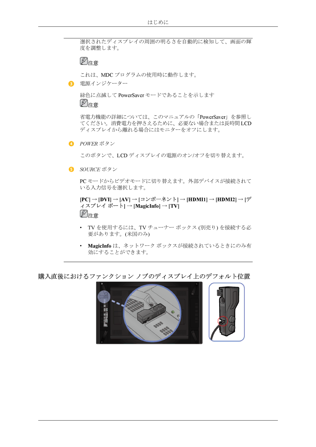 Samsung LH55CPPLBB/XJ, LH46CPPLBB/XJ manual 購入直後におけるファンクション ノブのディスプレイ上のデフォルト位置, Source ボタン 