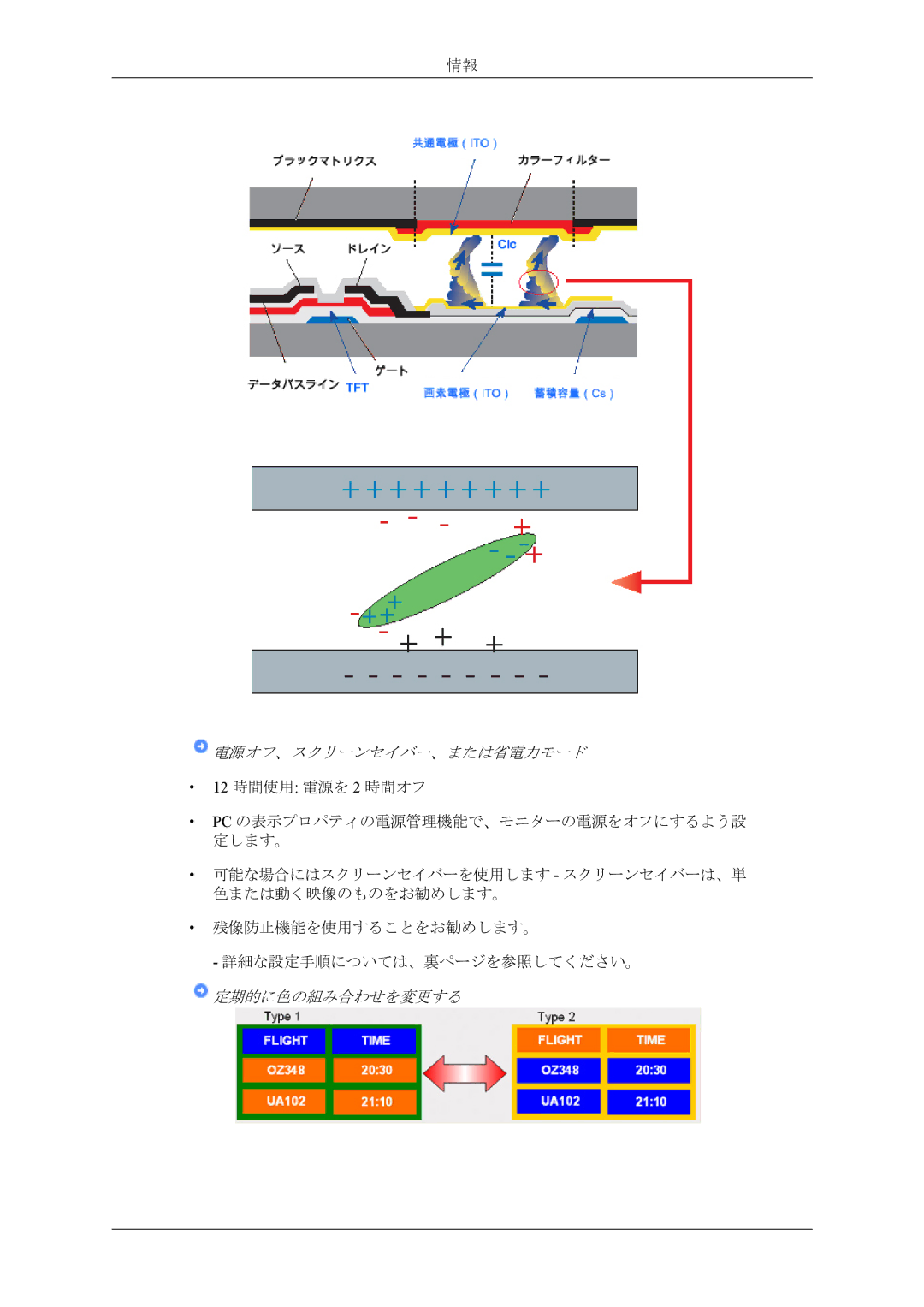 Samsung LH55CPPLBB/XJ, LH46CPPLBB/XJ manual 電源オフ、スクリーンセイバー、または省電力モード 