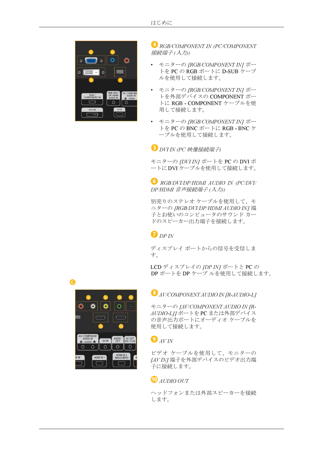 Samsung LH46CPPLBB/XJ, LH55CPPLBB/XJ manual Audio OUT 