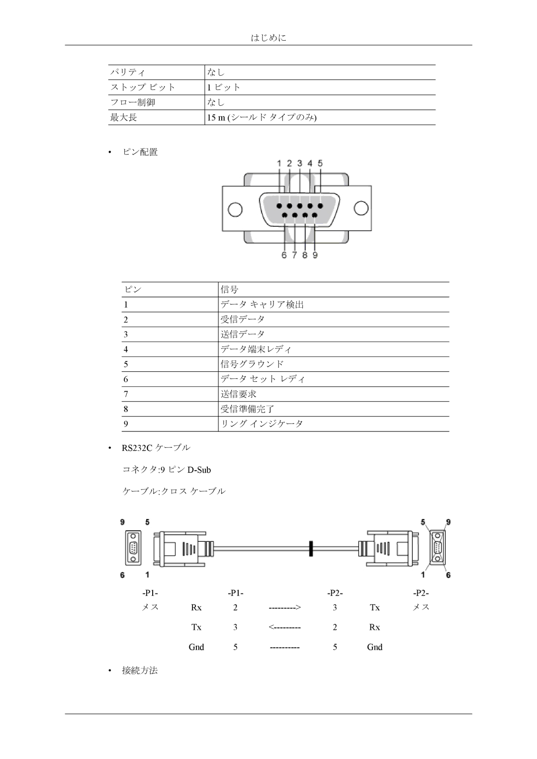 Samsung LH55CPPLBB/XJ, LH46CPPLBB/XJ manual RS232C ケーブル コネクタ9 ピン D-Sub, Gnd 