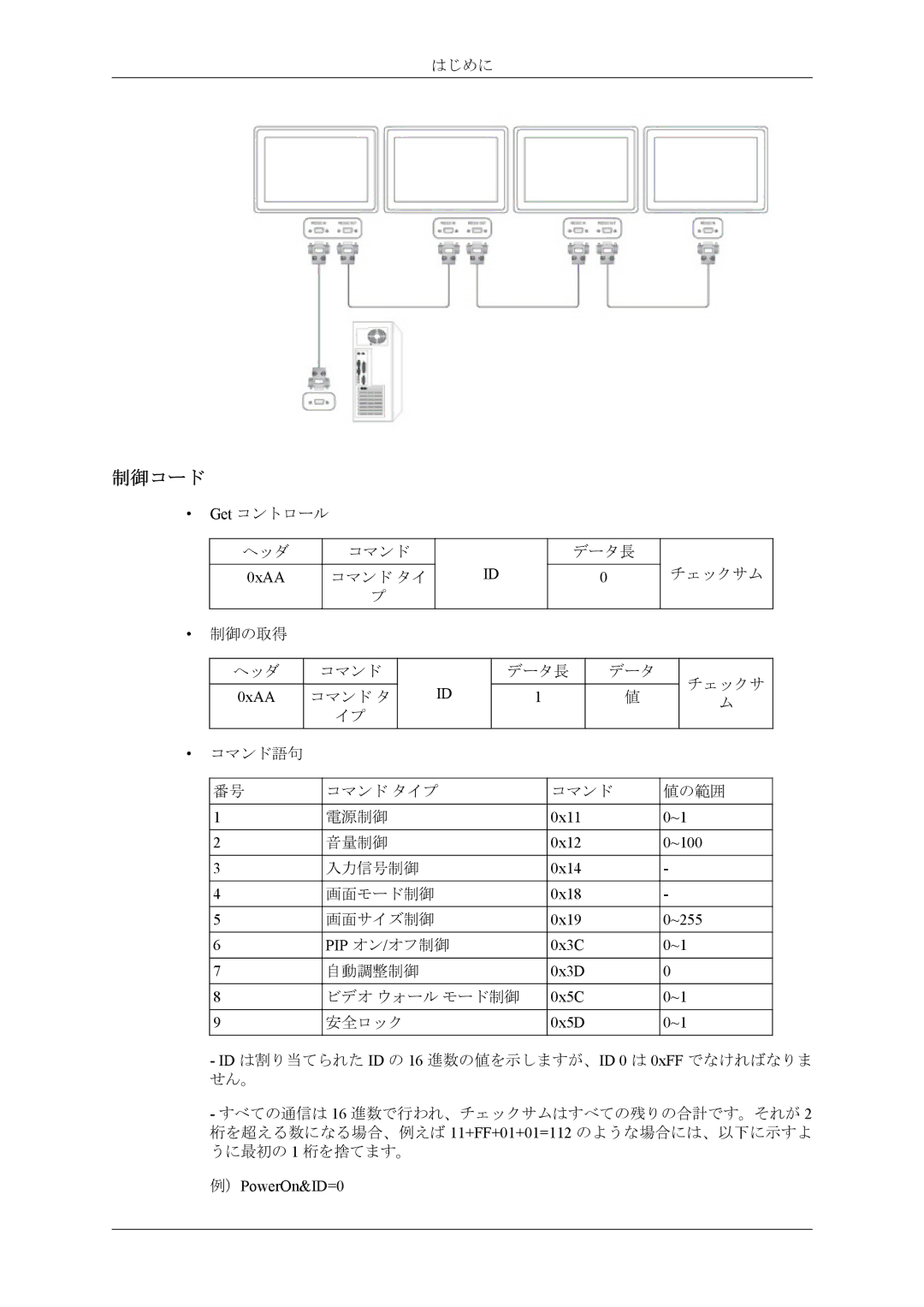 Samsung LH46CPPLBB/XJ, LH55CPPLBB/XJ 制御コード, 0xAA, 0x11 0x12 0x14 0x18 0x19 0x3C 0x3D 0x5C 0x5D, ~100 ~255, ）PowerOn&ID=0 