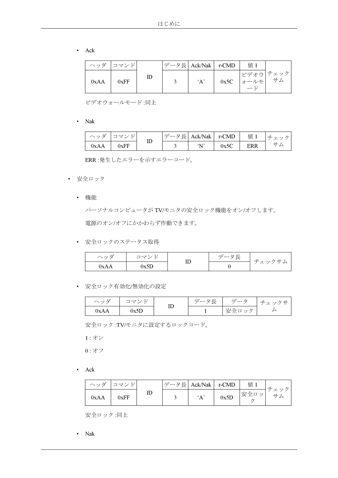 Samsung LH55CPPLBB/XJ, LH46CPPLBB/XJ manual 0xAA 0xFF ‘A’ 0x5C, 0xAA 0xFF ‘N’ 0x5C, 0xAA 0xFF ‘A’ 0x5D 