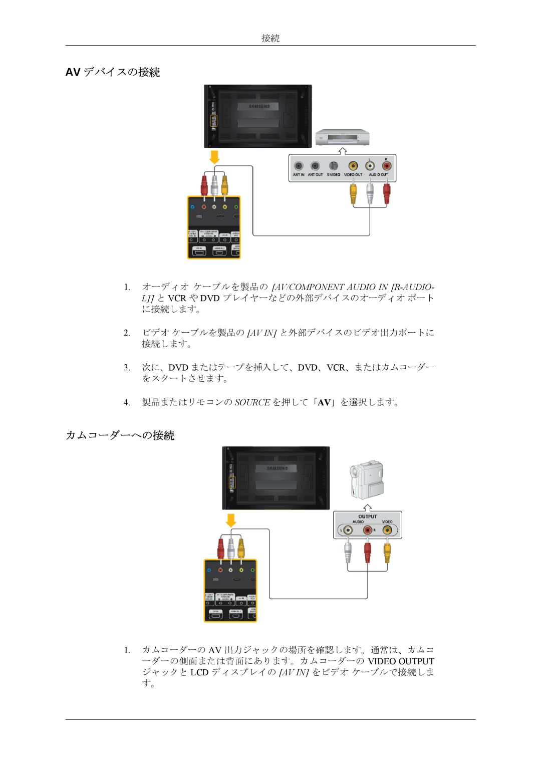 Samsung LH46CPPLBB/XJ, LH55CPPLBB/XJ manual Av デバイスの接続, カムコーダーへの接続 