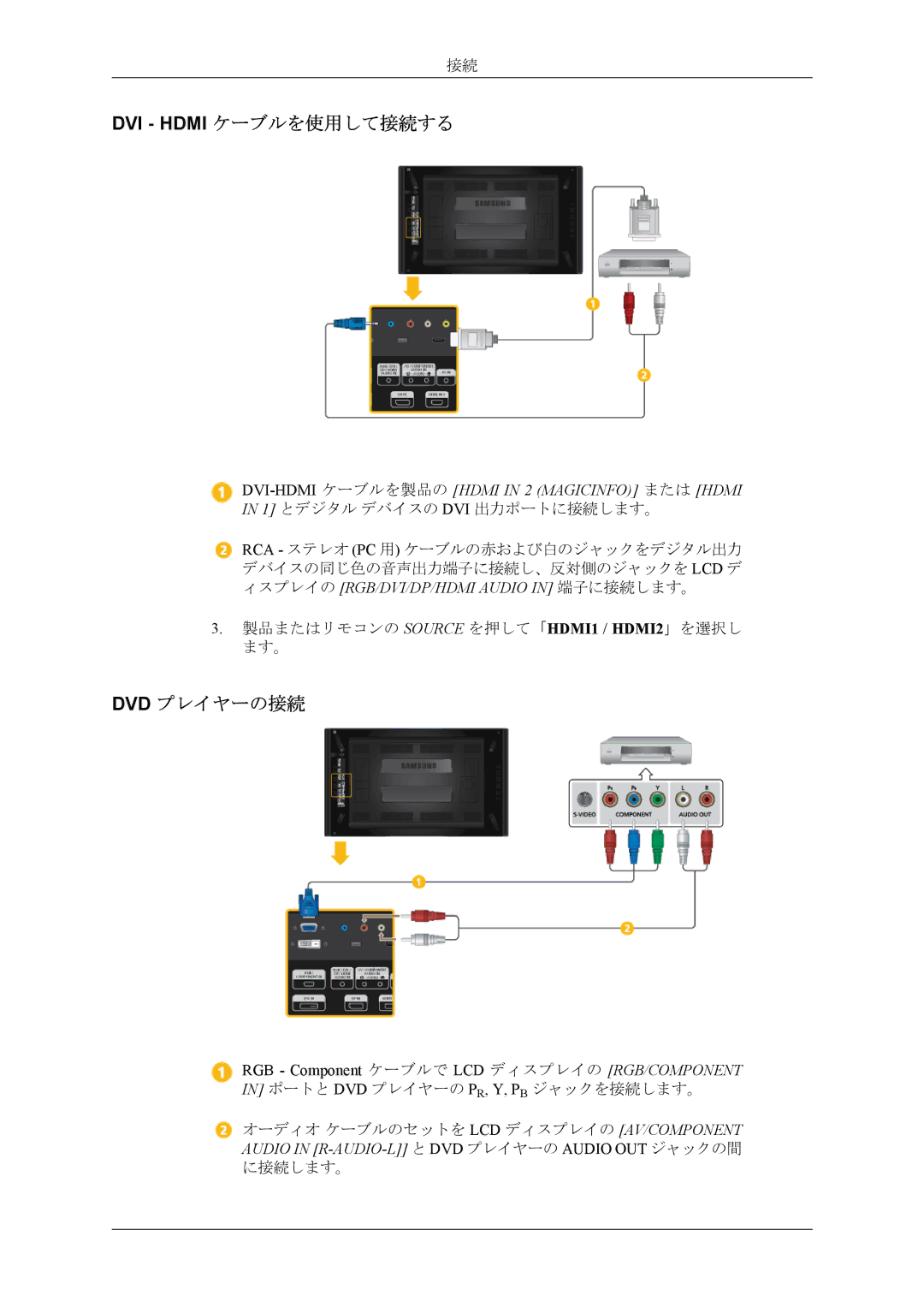 Samsung LH46CPPLBB/XJ, LH55CPPLBB/XJ manual DVI Hdmi ケーブルを使用して接続する, Dvd プレイヤーの接続 