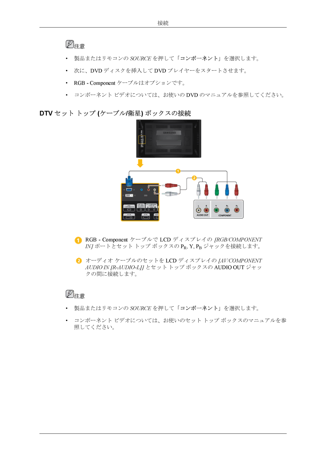 Samsung LH55CPPLBB/XJ, LH46CPPLBB/XJ manual Dtv セット トップ ケーブル/衛星 ボックスの接続, RGB Component ケーブルはオプションです。 