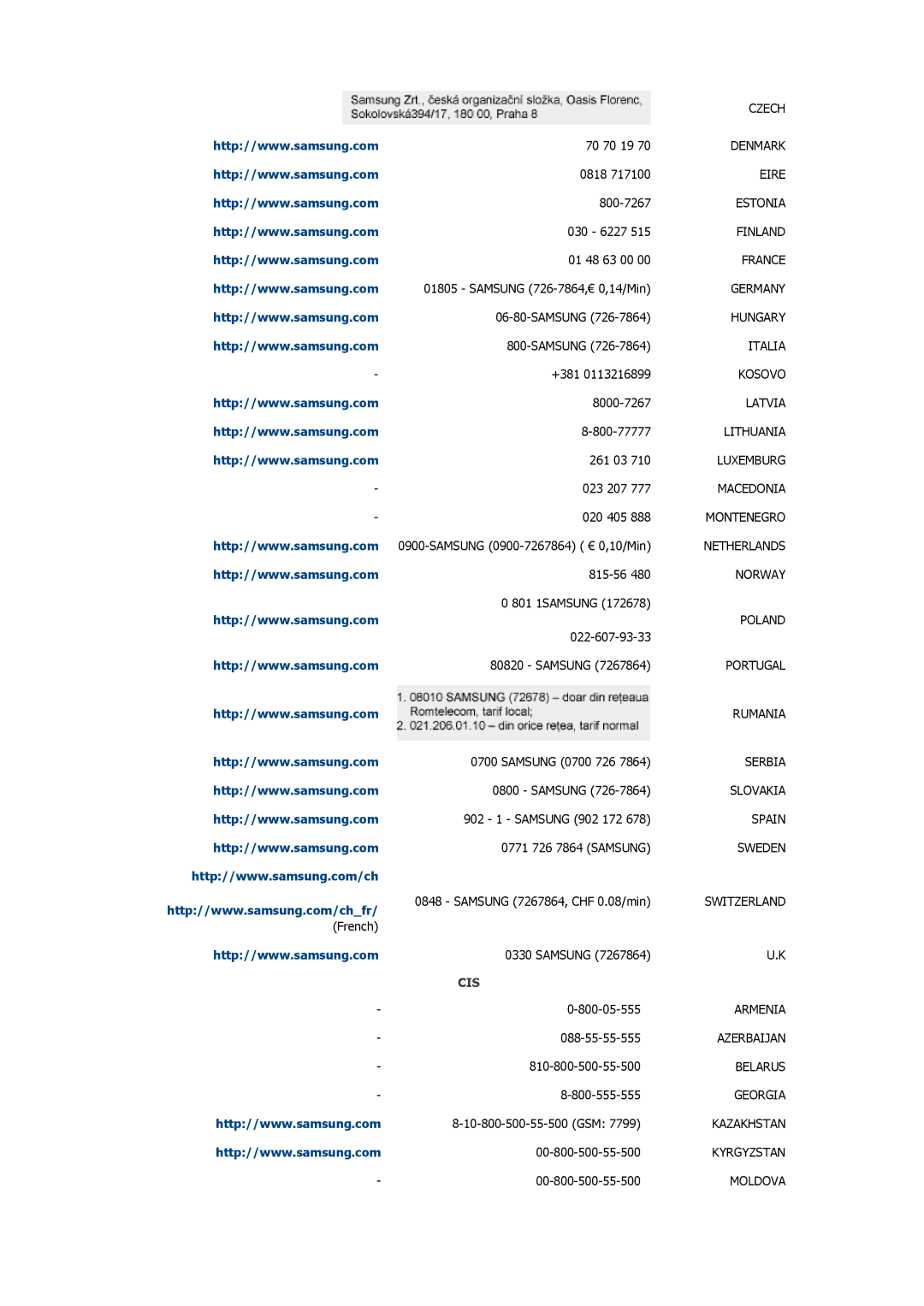 Samsung LH46CRPMBC/NG, LH46CRPMBC/EN, LH40CRPMBD/EN, LH40CRPMBC/EN, LH46CRPMBC/XY, LH46CRPMBD/HD, LH46CRPMBD/XY manual Cis 