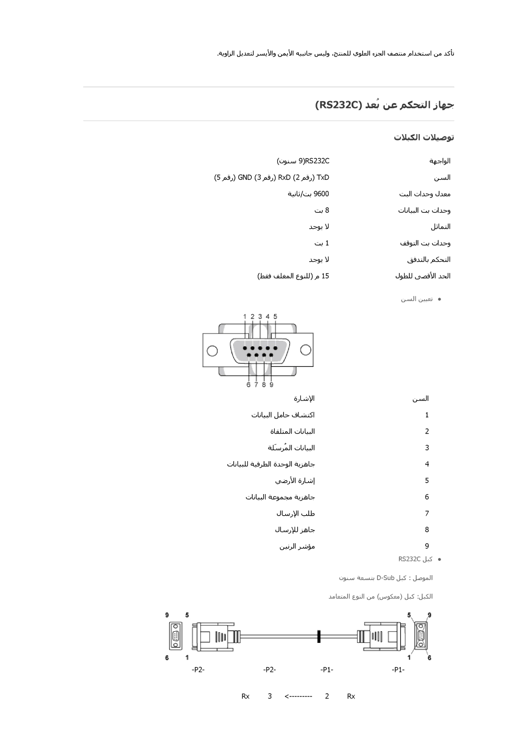 Samsung LH46CRPMBC/NG, LH46CRPMBC/EN, LH40CRPMBD/EN, LH40CRPMBC/EN, LH46CRPMBC/XY RS232C ﺪﻌُﺑ ﻦﻋ ﻢﻜﺡﺘﻟا زﺎﻬﺟ, تﻼﺒﻜﻟا تﻼﻴﺹﻮﺗ 