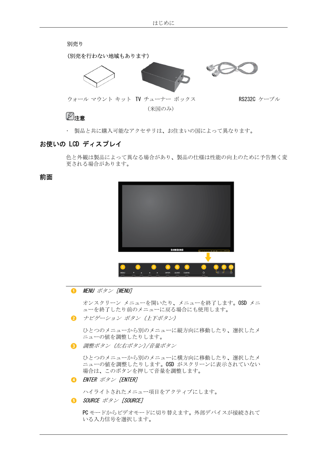 Samsung LH46CRPMBC/XJ, LH46CRPMBD/XJ, LH40CRPMBD/XJ, LH40CRPMBC/XJ manual お使いの Lcd ディスプレイ, 調整ボタン 左右ボタン/音量ボタン 