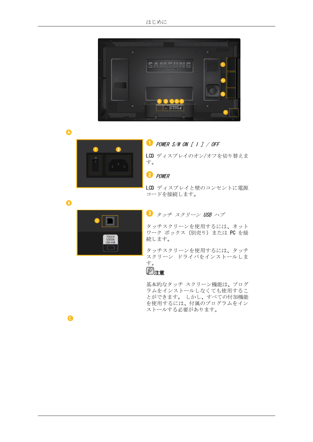 Samsung LH40CRPMBD/XJ, LH46CRPMBC/XJ, LH46CRPMBD/XJ, LH40CRPMBC/XJ manual タッチ スクリーン Usb ハブ 