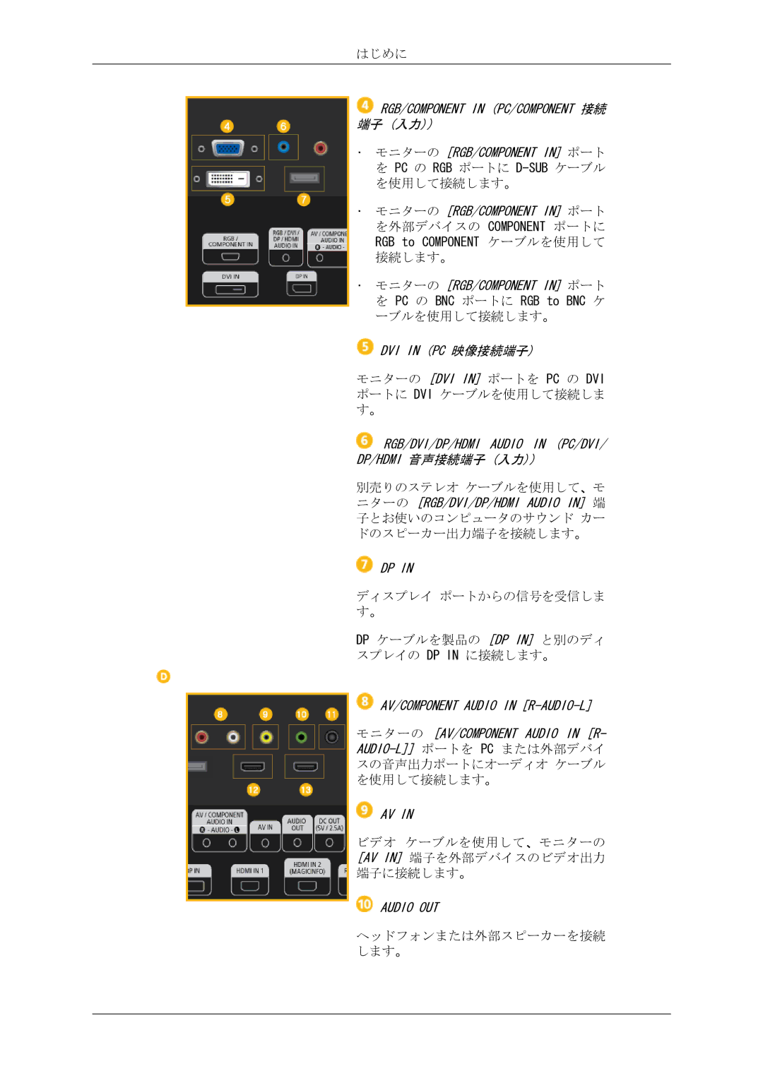 Samsung LH40CRPMBC/XJ, LH46CRPMBC/XJ, LH46CRPMBD/XJ, LH40CRPMBD/XJ manual Pc の Rgb ポートに D-Subケーブル を使用して接続します。 