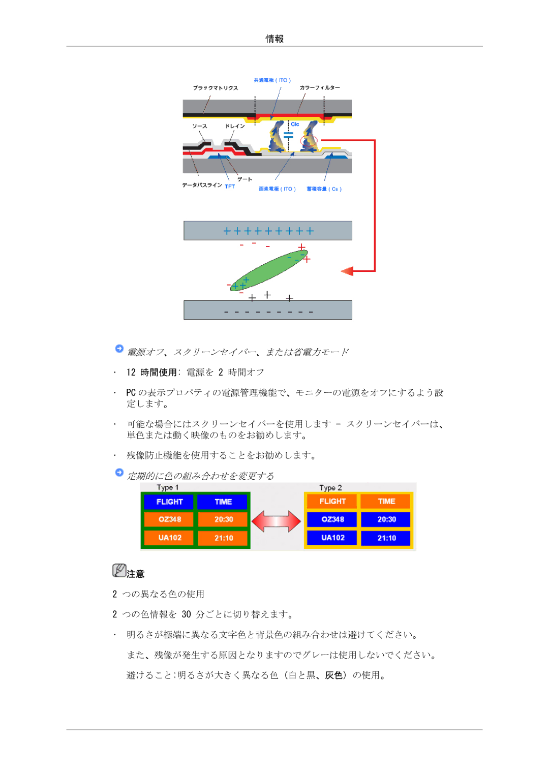 Samsung LH46CRPMBD/XJ, LH46CRPMBC/XJ, LH40CRPMBD/XJ, LH40CRPMBC/XJ manual 電源オフ、スクリーンセイバー、または省電力モード 