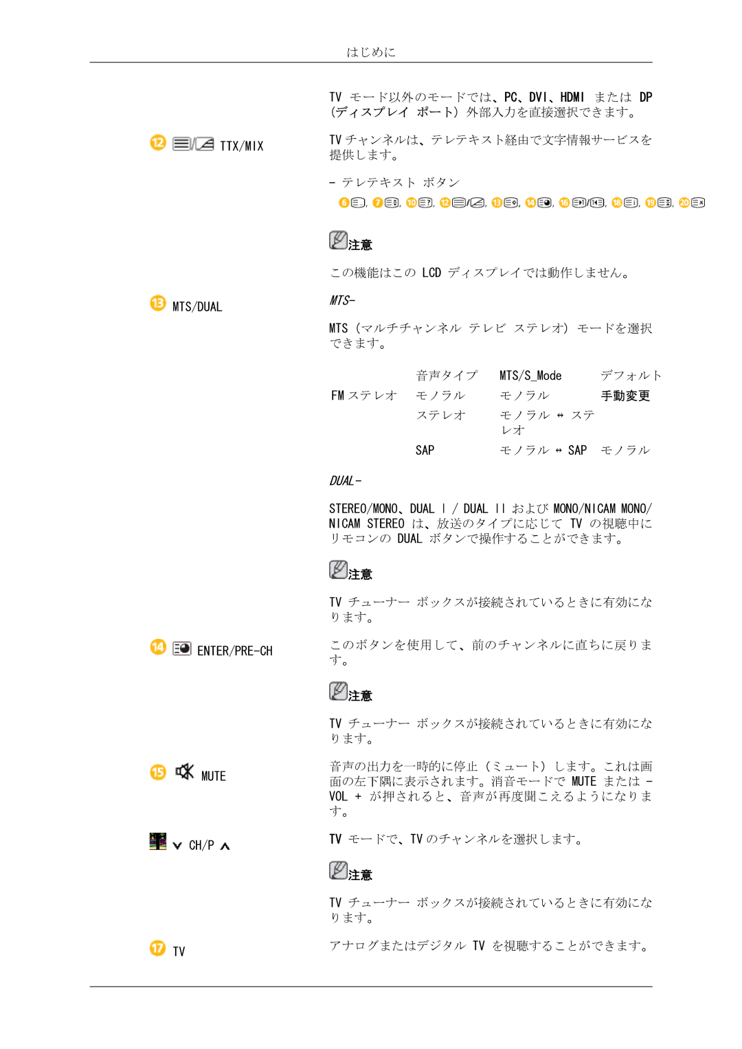 Samsung LH46CRPMBD/XJ, LH46CRPMBC/XJ, LH40CRPMBD/XJ, LH40CRPMBC/XJ manual Tv チャンネルは 、テレテキスト経由で文字情報サービスを 