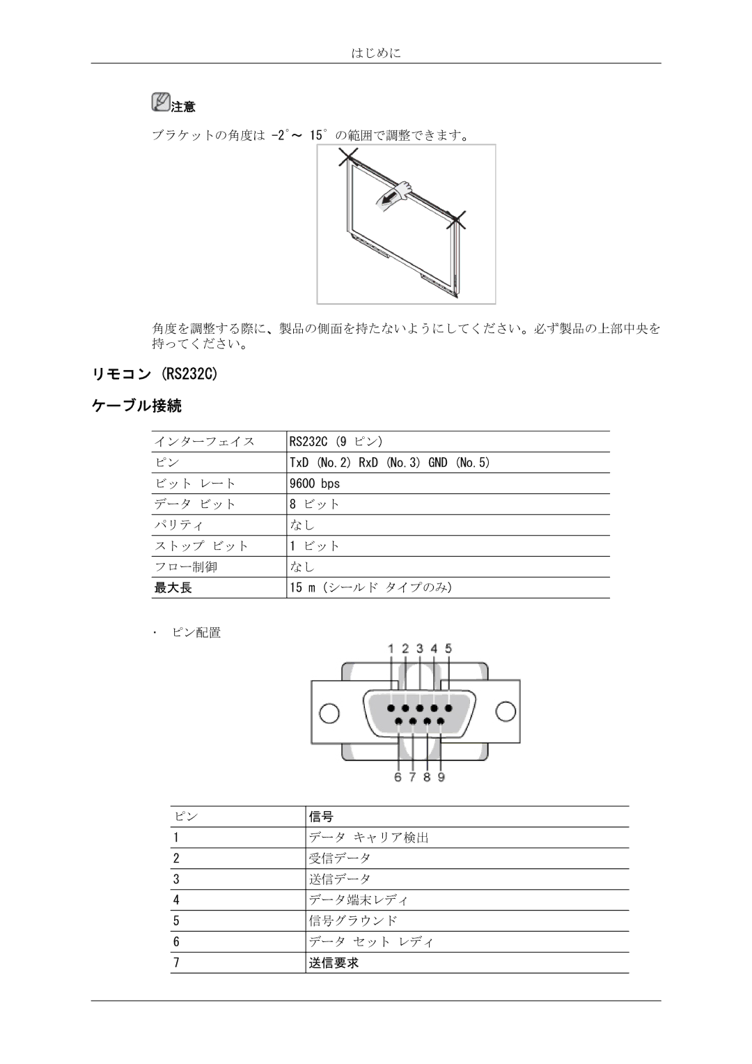 Samsung LH40CRPMBD/XJ, LH46CRPMBC/XJ, LH46CRPMBD/XJ, LH40CRPMBC/XJ manual ケーブル接続 