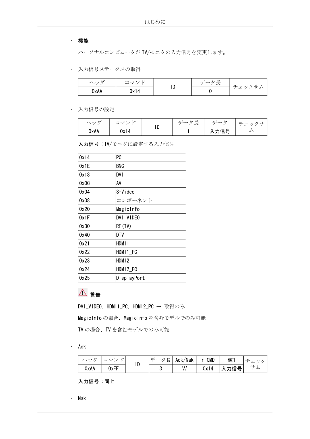 Samsung LH40CRPMBD/XJ, LH46CRPMBC/XJ, LH46CRPMBD/XJ, LH40CRPMBC/XJ はじめに パーソナルコンピュータが Tv/モニタの入力信号を変更します。 入力信号ステータスの取得 ヘッダ 