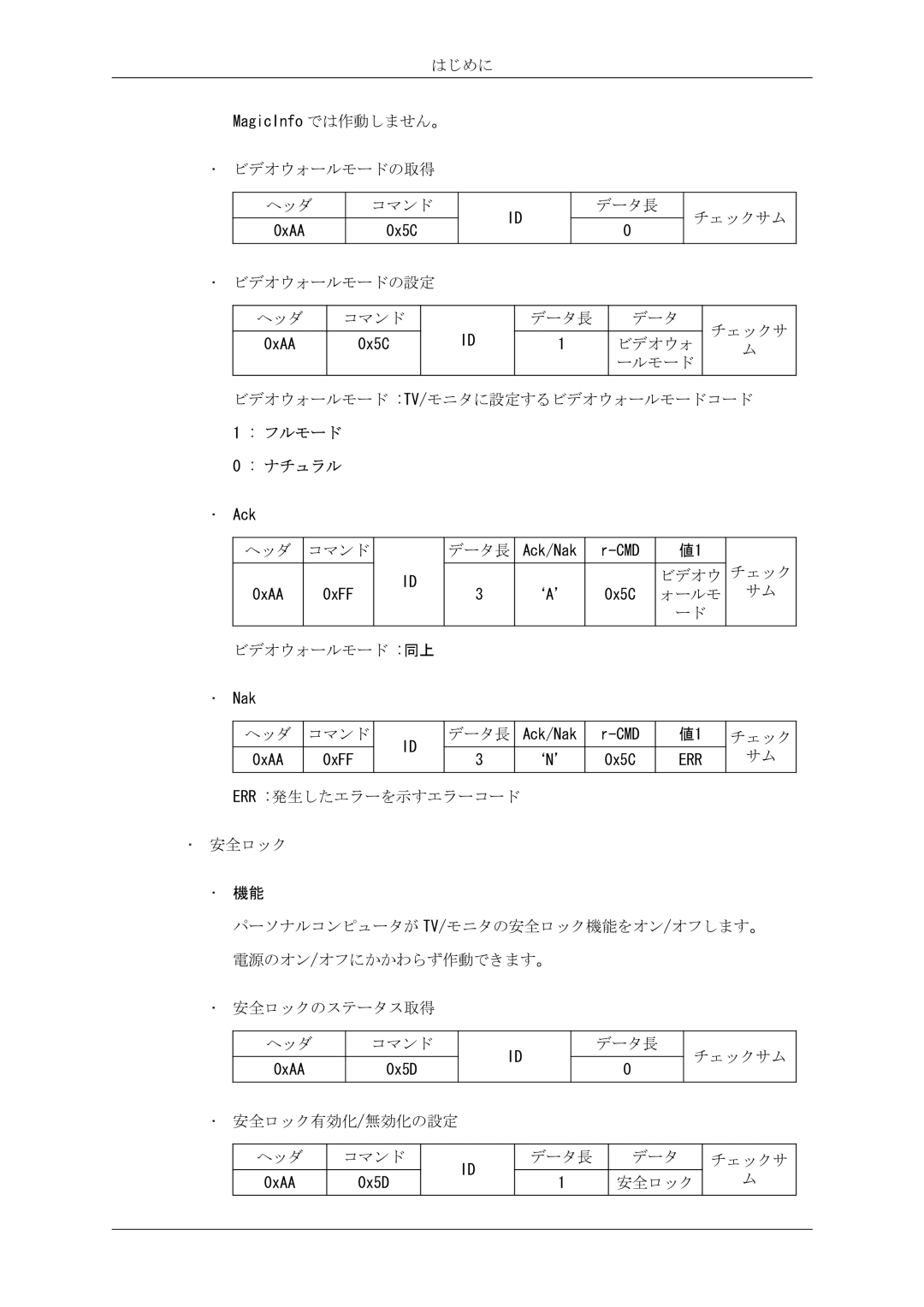 Samsung LH40CRPMBD/XJ, LH46CRPMBC/XJ, LH46CRPMBD/XJ, LH40CRPMBC/XJ manual フルモード ナチュラル 