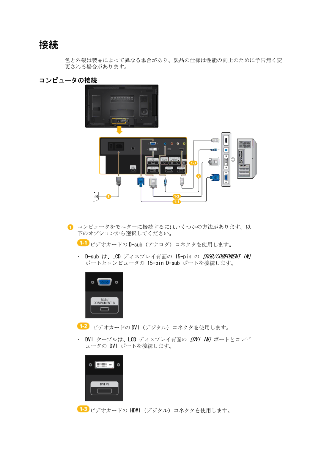 Samsung LH46CRPMBC/XJ, LH46CRPMBD/XJ, LH40CRPMBD/XJ, LH40CRPMBC/XJ manual コンピュータの接続 