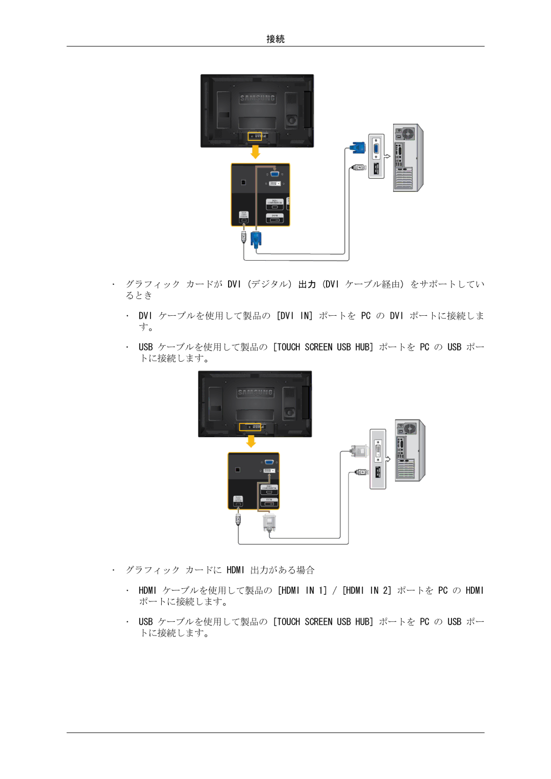 Samsung LH40CRPMBD/XJ, LH46CRPMBC/XJ, LH46CRPMBD/XJ, LH40CRPMBC/XJ Hdmi ケーブルを使用して製品の Hdmi in 1 / Hdmi in 2 ポートを PC の Hdmi 