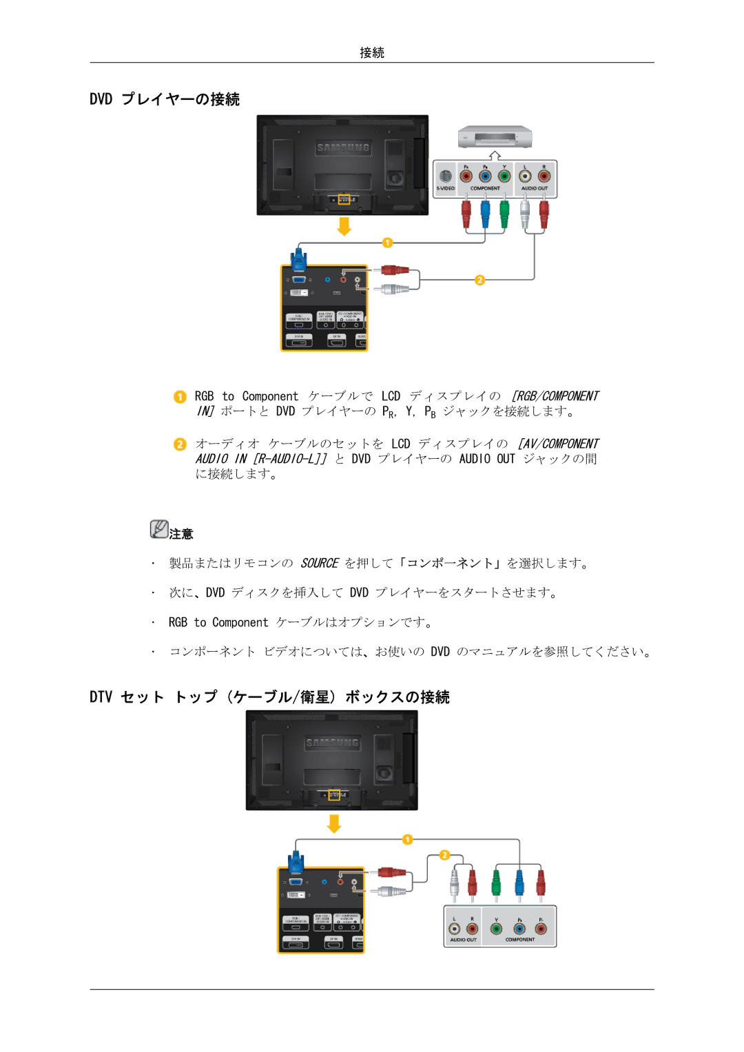 Samsung LH40CRPMBC/XJ, LH46CRPMBC/XJ, LH46CRPMBD/XJ, LH40CRPMBD/XJ manual Dvd プレイヤーの接続, Dtv セット トップ ケーブル/衛星 ボックスの接続 