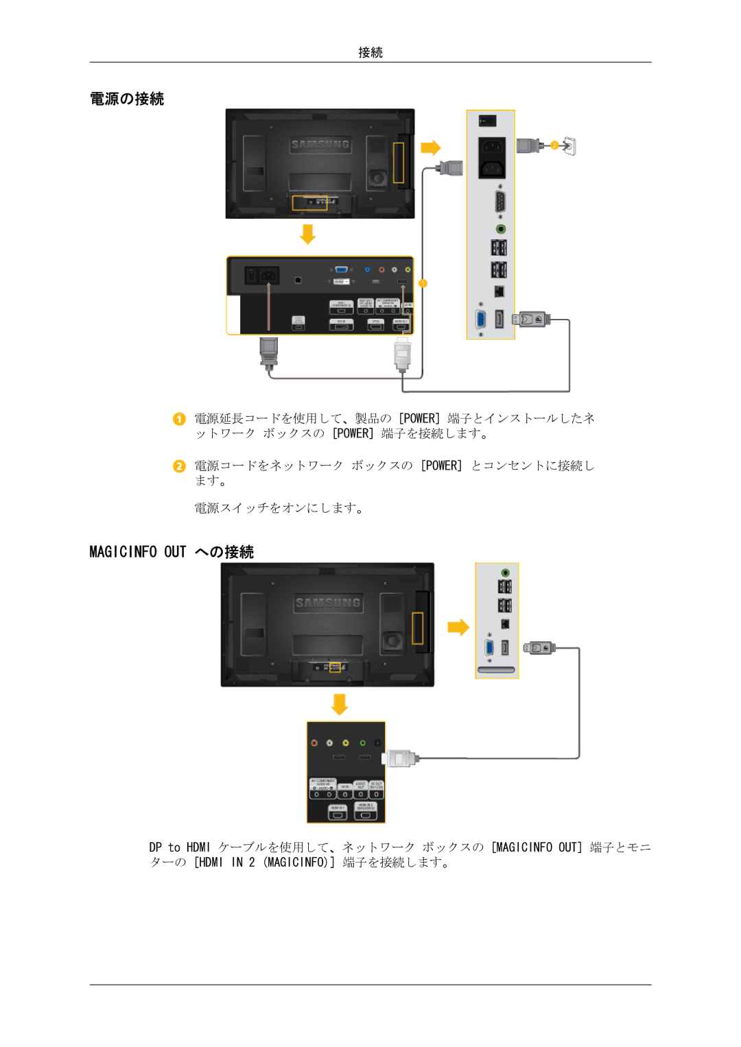 Samsung LH46CRPMBD/XJ, LH46CRPMBC/XJ, LH40CRPMBD/XJ, LH40CRPMBC/XJ manual 電源の接続 