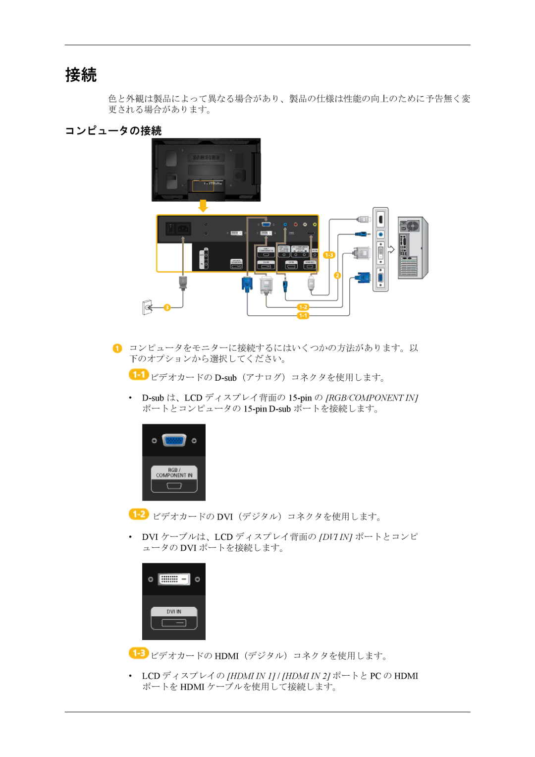 Samsung LH40CRPMBD/XJ, LH46CRPMBC/XJ, LH46CRPMBD/XJ, LH40CRPMBC/XJ manual コンピュータの接続, Subは、LCD ディスプレイ背面の 15-pinの RGB/COMPONENT 